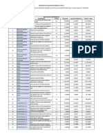 Presupuesto Referencial