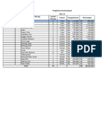 Data Pengiriman Karimunjawa Bulan November 2023