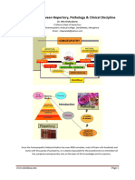 Repertory Pathology Clinical Relations