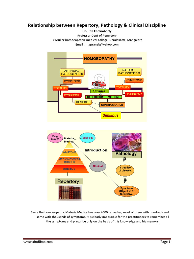 Repertory Pathology Clinical Relations | PDF | Homeopathy | Pathology
