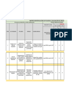 Matriz IPERC - Plantilla