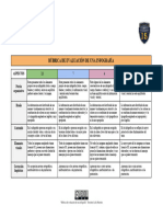 Rúbrica de Evaluación de Una Infografía