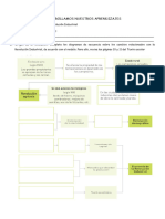 Ficha de Trabajo Revoluciòn Industrial