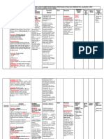 PLANEJAMENTO 29-04 A 03-05