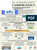 Infografia Sistema Financiero Colombiano