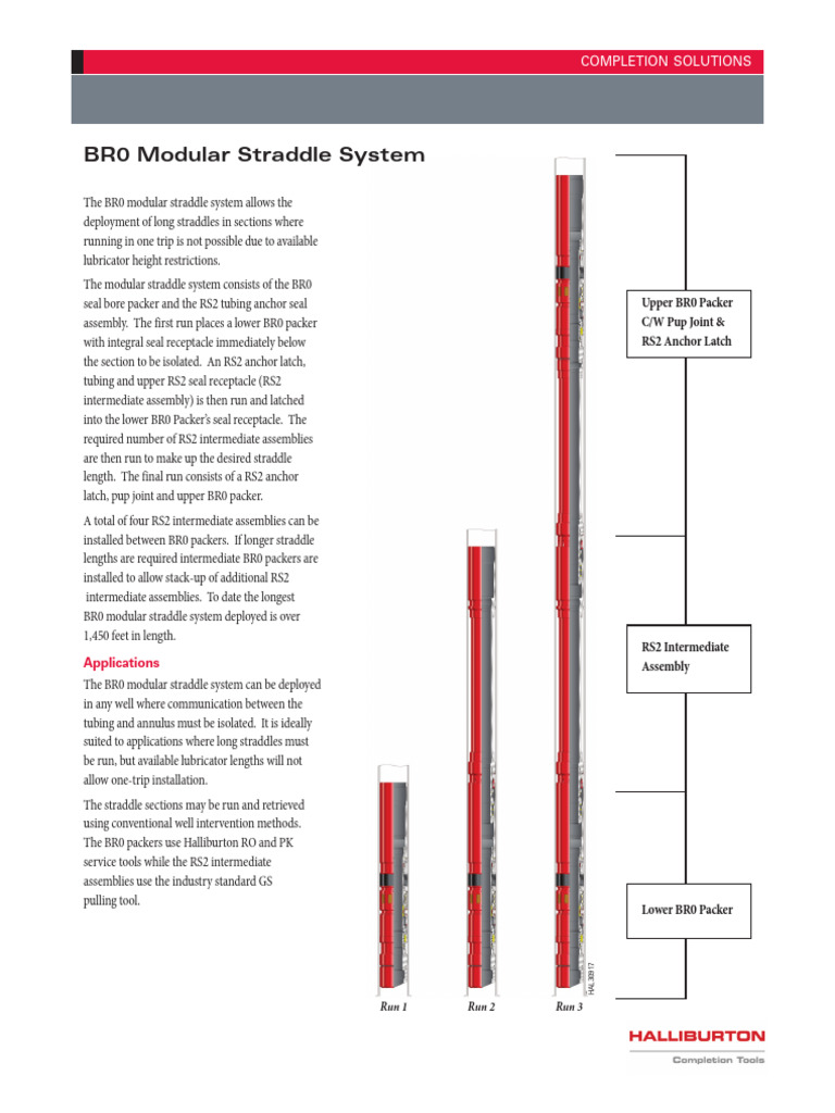 BR0 Modular Straddle System Overview | PDF | Pipe (Fluid Conveyance ...