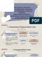 Mitigasi Pencalonan DPRD