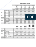 Fiche Split System Cassette Inverter Type