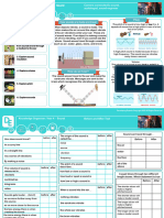 Knowledge Organiser - Year 4 - Sound PDF