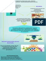 Etica, Moral y Responsabilidad Social