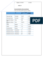 TAREA #7 Gutierrez Franco Christian ELT-202