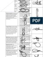 Tipos de Nudos