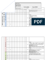 Plan de Evaluacion Programación I M314