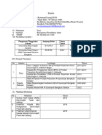 Perguruan Tinggi Dan Lokasi Jenjang/Gelar Tahun Tamat Bidang Studi