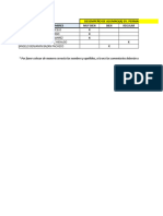 Copia de Desempeño de Equipo - Evaluación Permanente 1