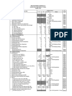 Table Profil PKM Tanjung Harapan 2023