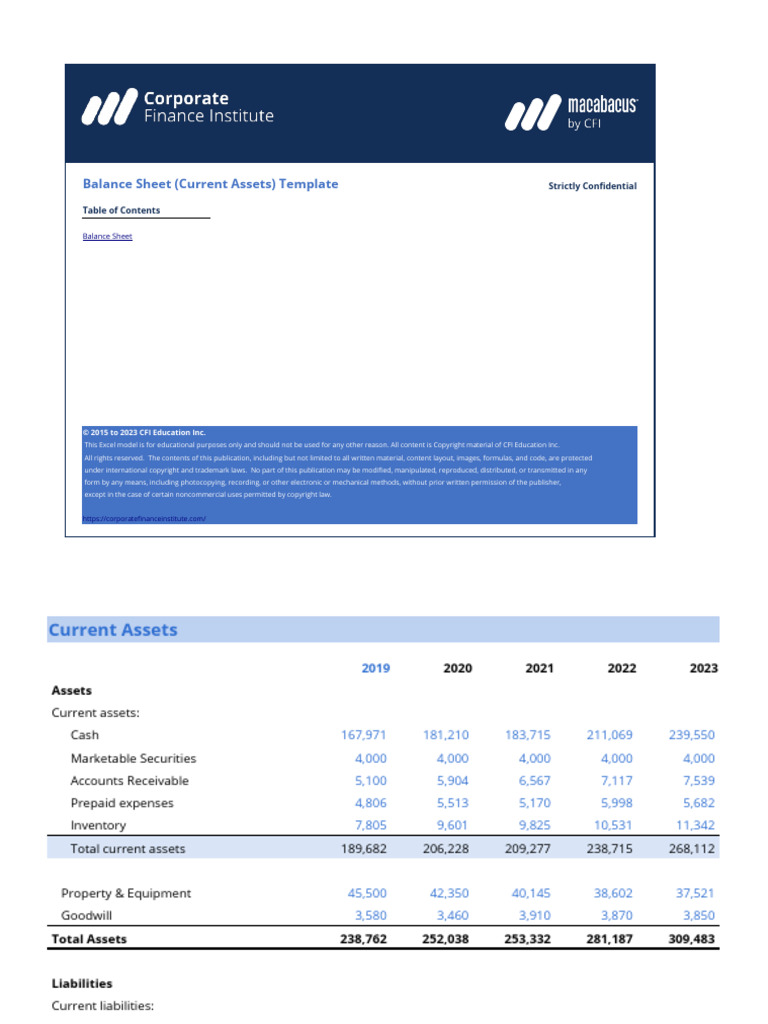 Balance Sheet Current Assets Template | PDF | Balance Sheet | Equity ...