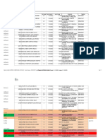 ProximosVencimientosReport Del 1 - 10 - 2023 Al 31-10-2023