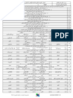 17.0.1) يميداكلاا ماظنلا (- تارابتخلاا ةبسوح ماظن As Exam Paper 17.01