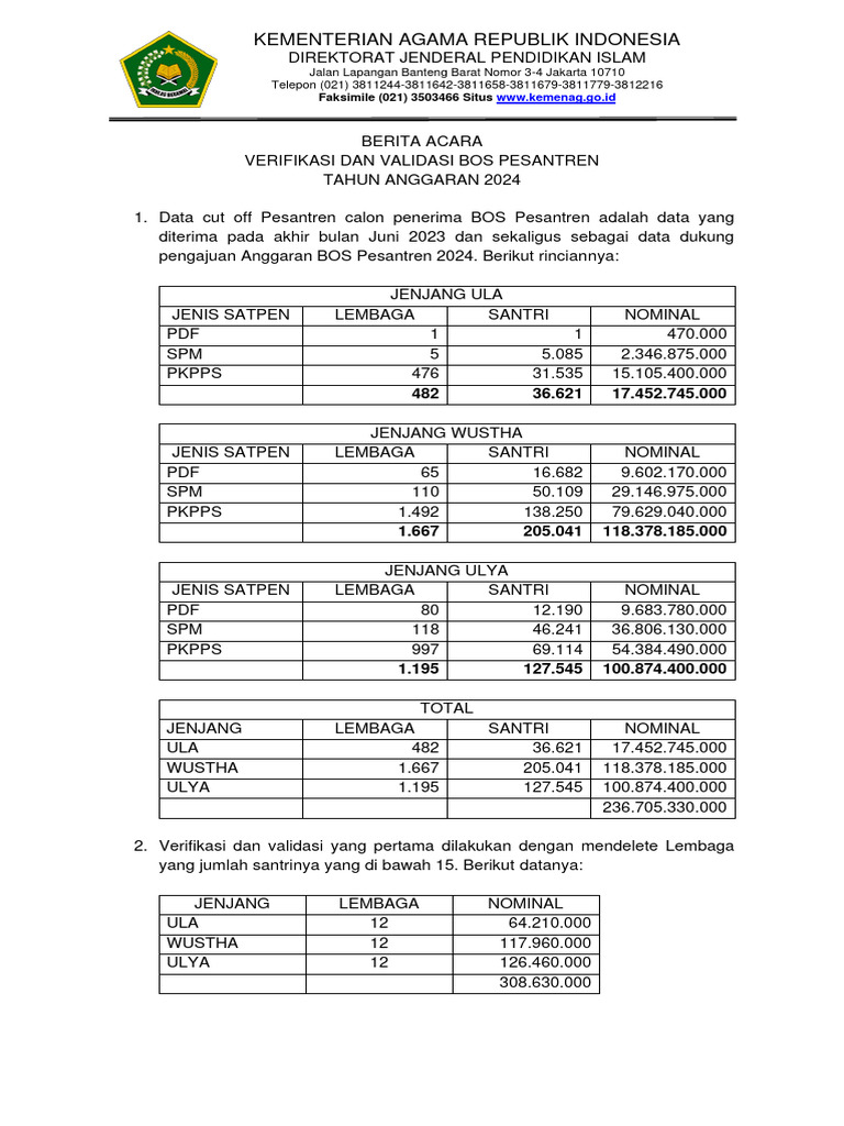 Berita acara verval bos 2024 pdf