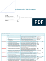 Curriculum Uebersicht Ueber Lernziele Mai 2017