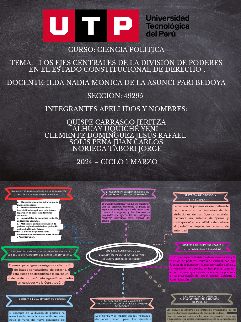 División de Poderes en el Estado Constitucional | PDF | Separación de ...