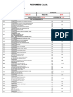 Reporte de Ventas 09 de Abril