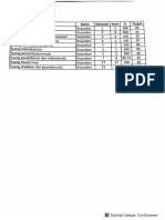 5.3.5 B Bukti Observasi KKT