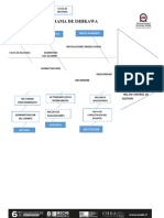 Diagrama Ishikawa