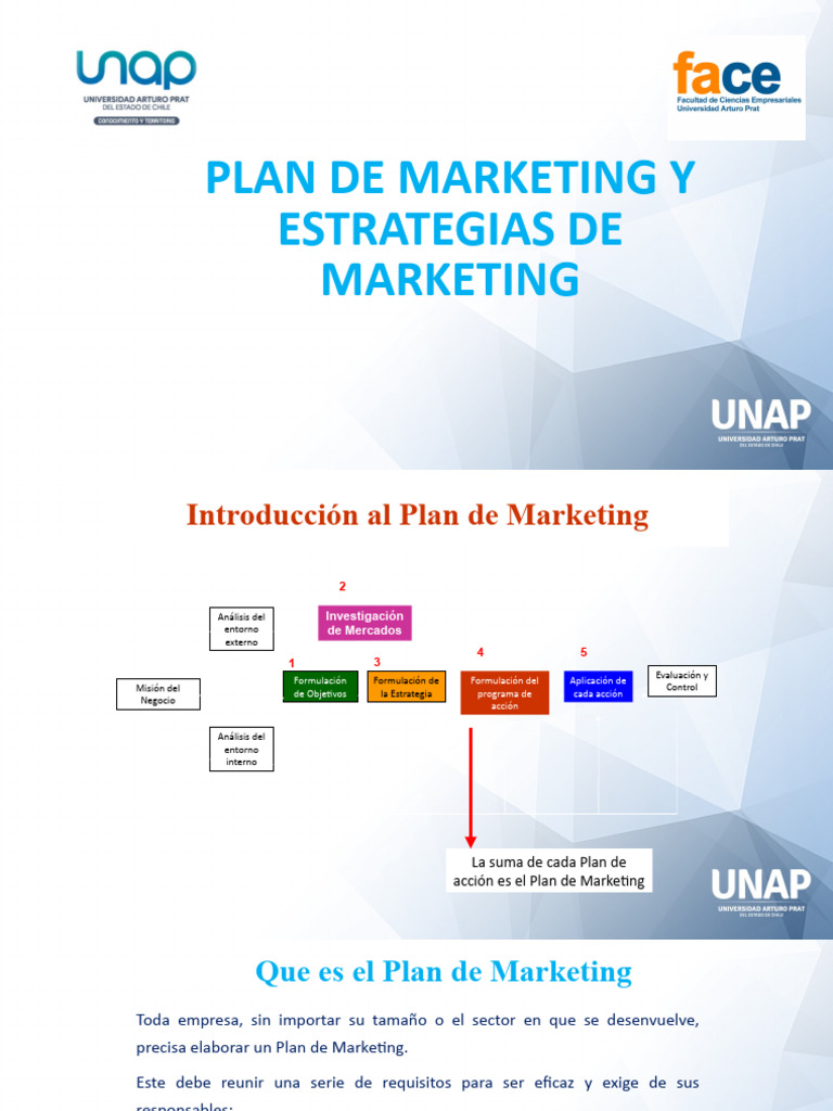 Fases del Plan de Marketing Efectivo | PDF | Marketing | Producto (Negocio)