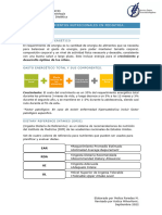 Requerimientos Pediatria 2022