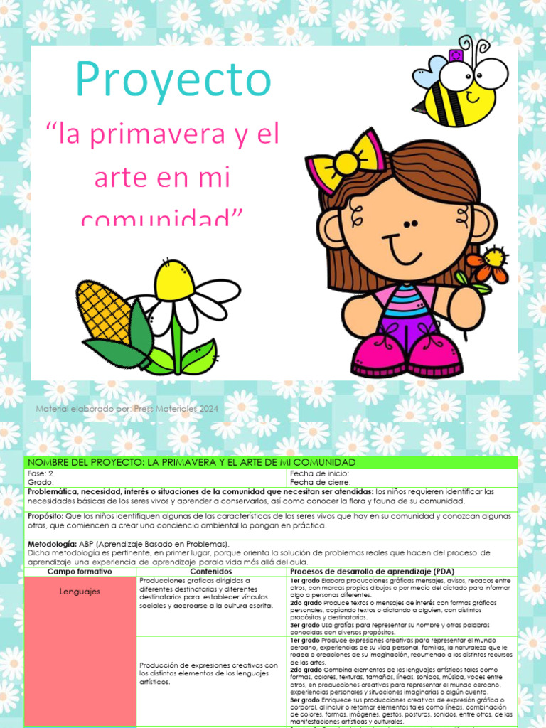 Proyecto Primavera y Arte Comunitario | PDF | Aprendizaje | Naturaleza
