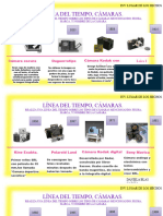 Línea Del Tiempo, Cámaras