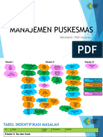 Tugas Manajemen Puskesmas