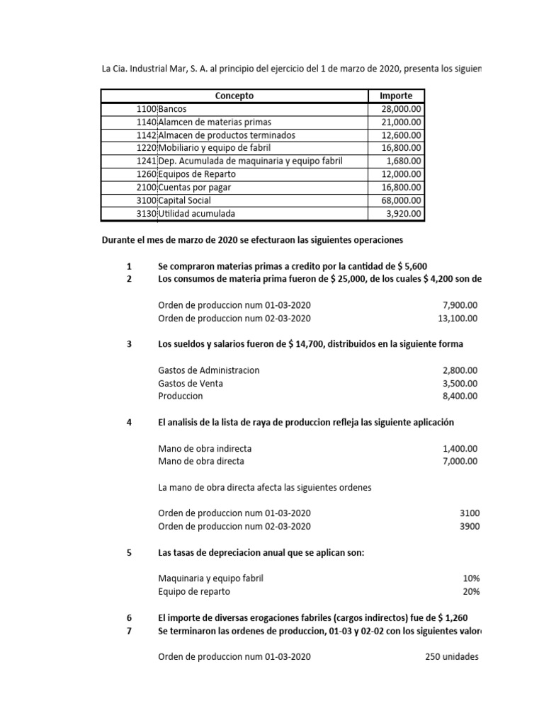 Estado de Costos de Producción y Venta | PDF | Business | Comercio