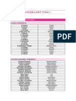 Vocabulario Tema 1