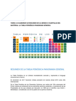 Resumen Tarea 2.4