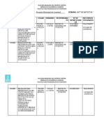 Cronograma de Actividades Del 1 Al 5 de Abril PROYECTO MUNICIPAL de JUVENTUD PMJ