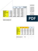 Ejercicio Propuesto 5-2