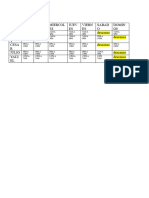 Tareas Semanales