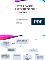 Peta Konsep Pers. Global Modul 3 Moch Chaerudin Rafi