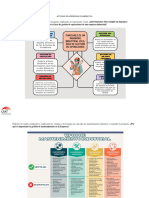 Taller 4 Gestión de Operaciones y de Mantenimiento