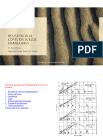 Resistencia Al Corte en Suelos Granulares: D. Escribano Ingenieria de Suelos I-2024