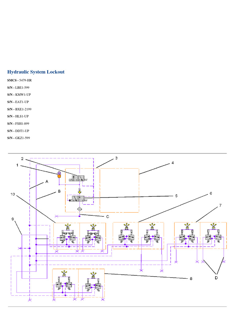 Cat 420E Hydraulic Lockout Overview | PDF | Valve | Mechanical Engineering
