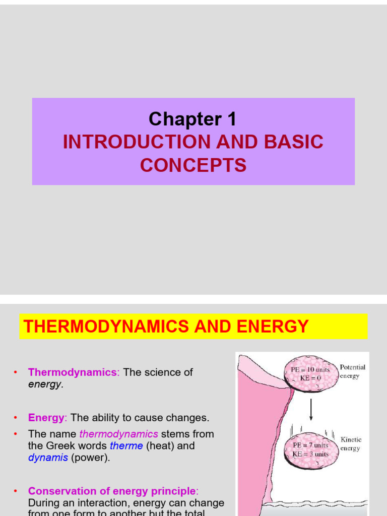 Part 1: Introduction And Basics – AWPL