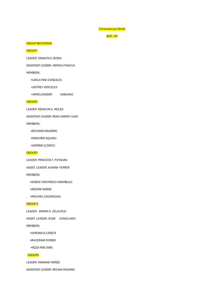 BSIT Group Recitation Participants | PDF