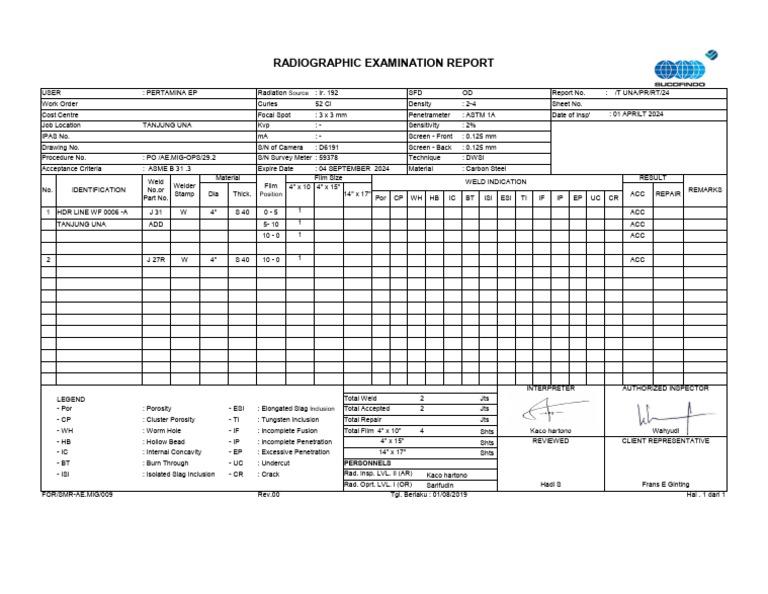 Report RT 01 April 24 PR T Una | PDF | Welding | Construction