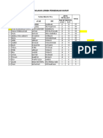 Rekapitulasi Nilai Lomba STQ 2020