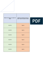 Diccionario Base de Datos