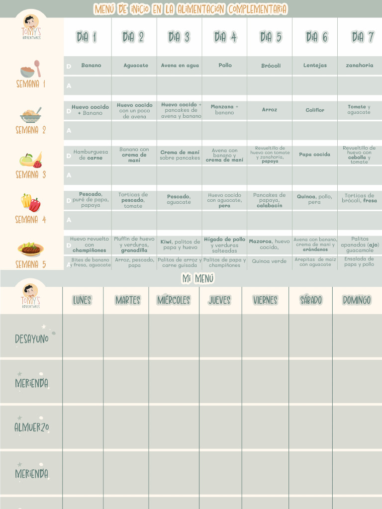 Recetas Nutritivas con Huevo y Avena | PDF | Alimentos | Cocina